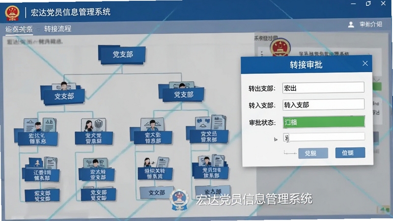 宏达党员信息管理系统组织关系转接流程界面截图风格插画,画面展示树形组织架构图从党委到党支部的层级展开,右侧显示转接审批弹窗,包含转出支部、转入支部、审批状态等字段,色调以蓝色和白色为主,体现政务软件的严谨与清晰,画面中带有宏达党员信息管理系统字样水印,适合作为功能介绍配图
