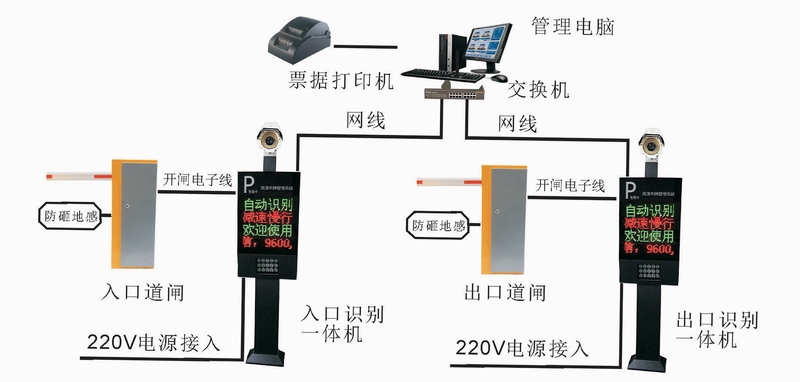 宏达停车场收费管理系统 安装教程