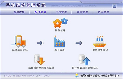 宏达手机维修管理系统 使用评价