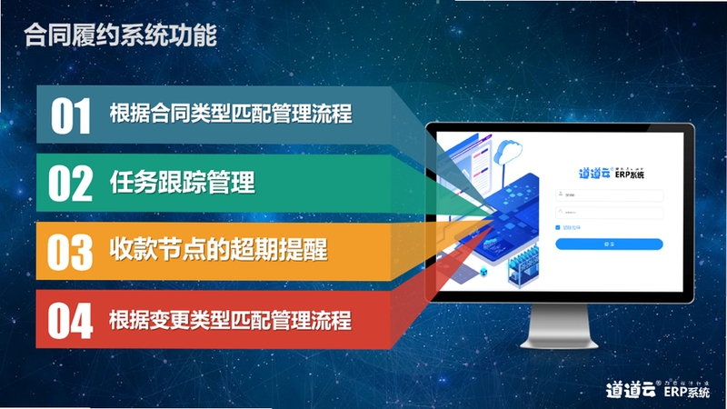 履约守护使用教程