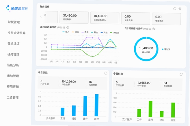 财税管理软件 事务所业务系统 对比评测