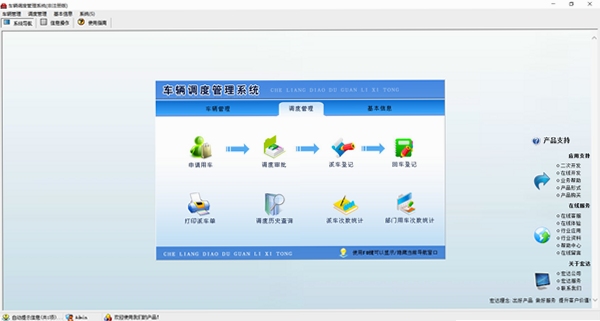 ��ﳵ�����ȹ���ϵͳ ��װ�̳� Ȩ������