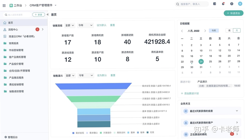 客户王销售漏斗统计界面
