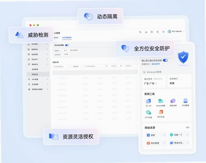 Dandelion 蒲公英 软件安全 权限管理