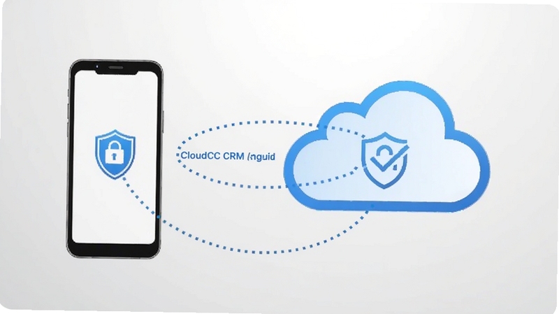 CloudCC CRM离线数据同步示意图,画面主体为手机与云朵图标通过虚线连接,背景为浅灰色渐变,体现数据安全与同步概念,适配Boogu模型生成