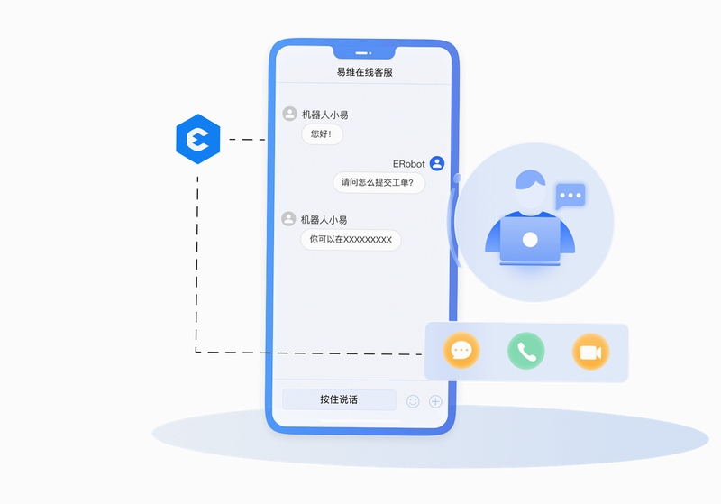易牍app客服电话