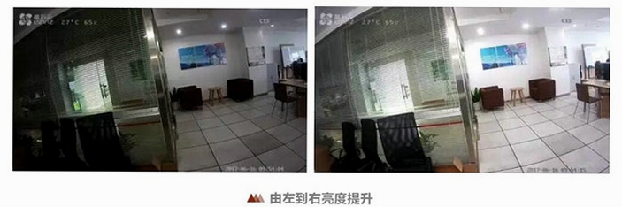 摄像头亮度调节小程序 安全吗