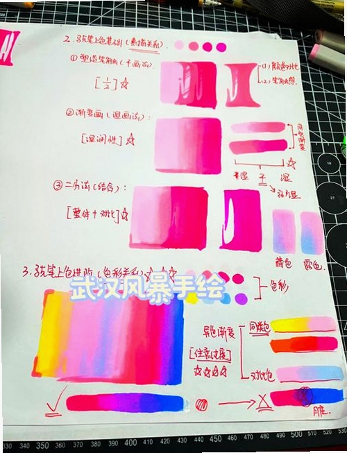 art手绘 渐变画法
