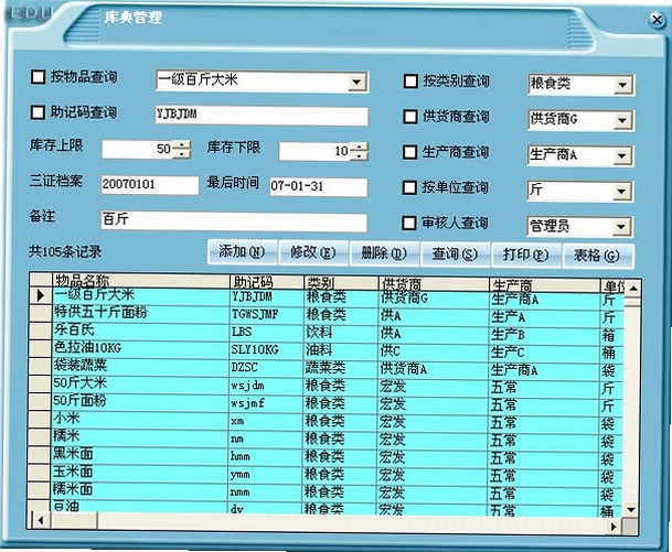易得优食堂餐厅库管系统 盘点功能界面
