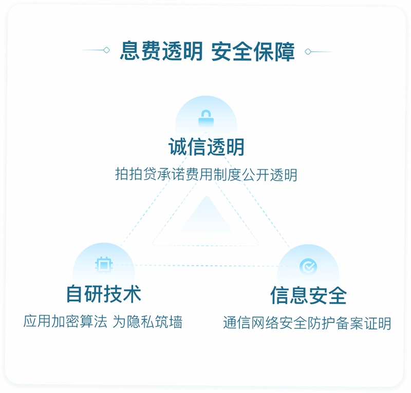 ���Ĳ鰲ȫ��