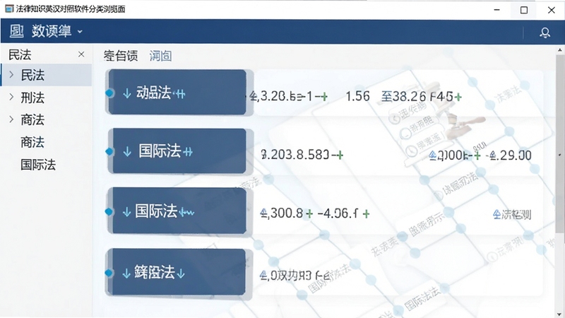 法律知识英汉对照软件分类浏览界面,画面展示法律领域分类目录,包括民法、刑法、商法、国际法等选项,每个分类旁标注词条数量,界面设计规范专业,适合软件功能展示