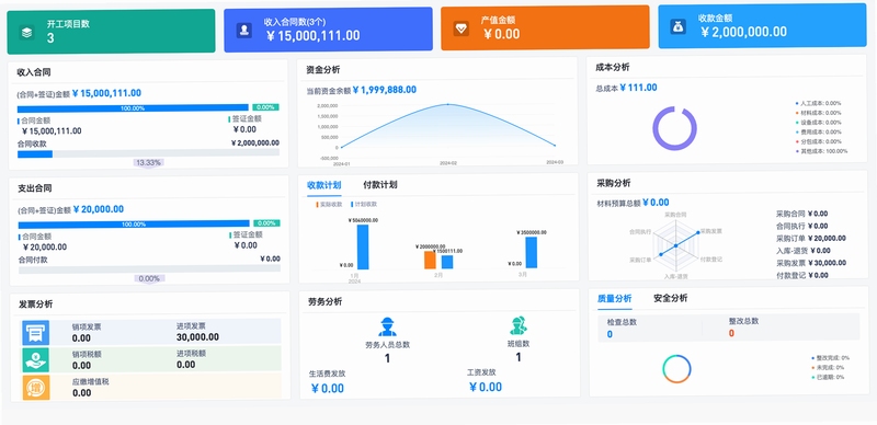 �廪��Ŀ���̹���ϵͳ �ɱ���������