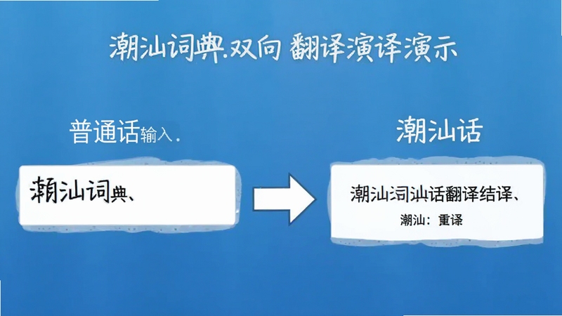 ���Ǵʵ�˫���빦����ʾͼ���������Ϊ��ͨ��������Ҳ�Ϊ���ǻ����������м��м�ͷ���ӣ�����Ϊ������ɫ����