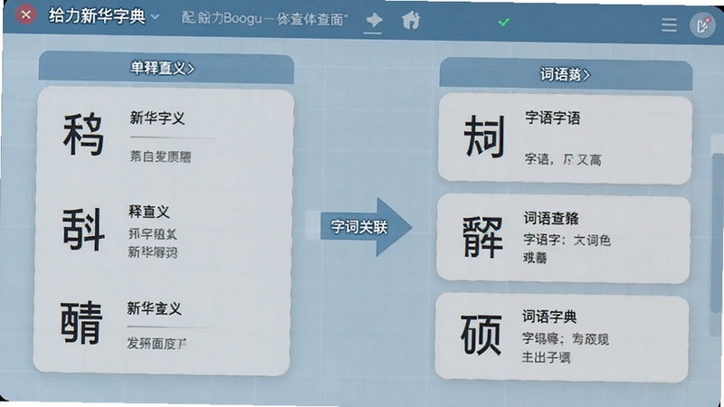 给力新华字典字词一体化查询界面,画面左侧展示单字释义卡片,右侧展示词语释义卡片,中间用箭头连接表示字词关联,背景为淡蓝色网格纹理,界面元素清晰可辨,适配Boogu模型生成