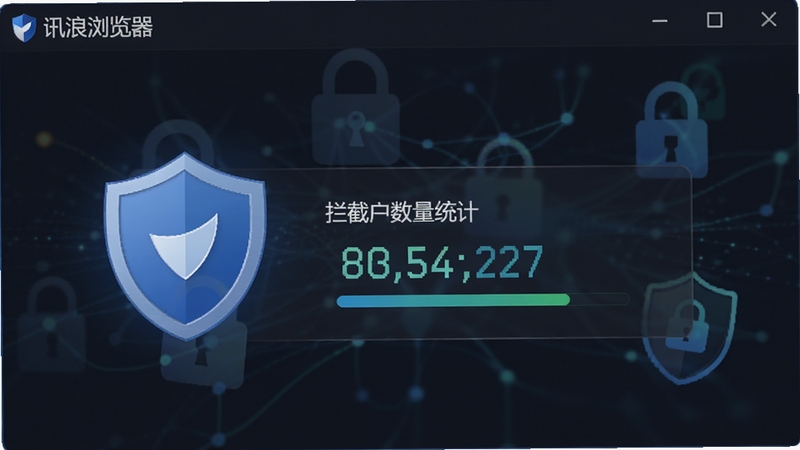 Ѷ���������������ʾ����ͼ�������ع������ͳ�ƣ�����������ͼ�����˽�������ţ����������ɫ����ɫ����ͻ����ȫ��������