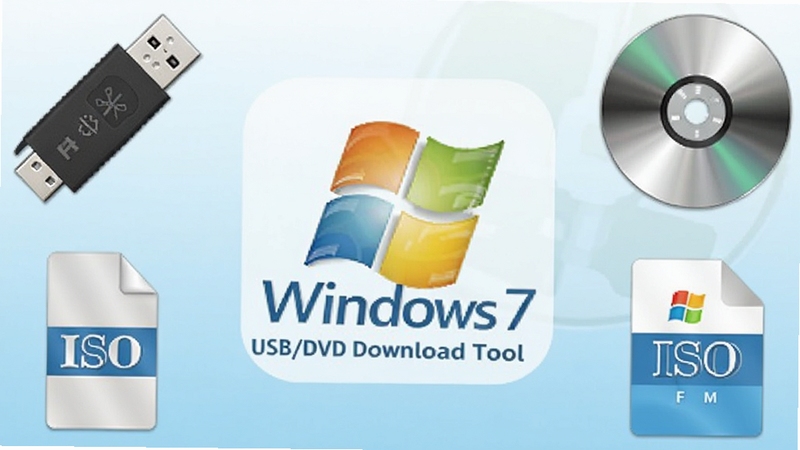 Windows7 USB/DVD Download Tool �� U �̡����̡�ISO �����ļ����չʾͼ����������Ϊ����ͼ�꣬��Χ���� U �̡�DVD ������ ISO �ļ�ͼ�꣬����Ϊǳɫ���䣬ͻ�����豸֧�����ԣ����� Boogu ģ������
