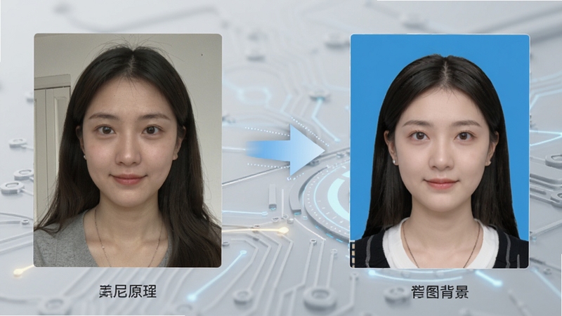 美尼证件照AI抠图功能演示图,画面左侧为原图人物生活照,右侧为经过美尼证件照处理后的蓝底证件照成品,中间以箭头连接展示智能抠图换背景过程,背景为科技感浅灰色,突出AI智能处理效果,适配Boogu模型生成