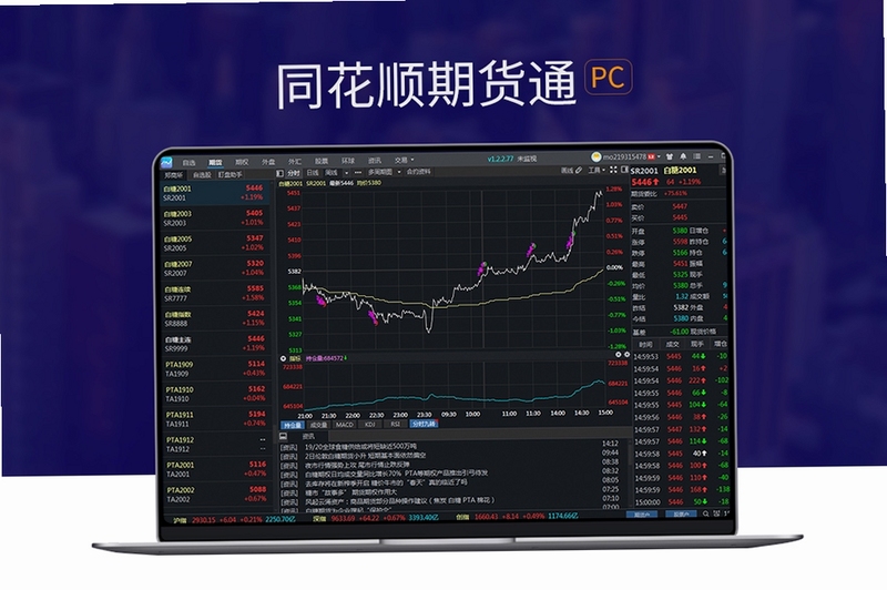 期货仿真交易平台界面