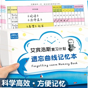 快记词场 记忆曲线 复习计划