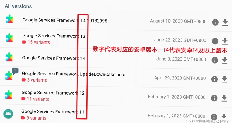 谷歌服务框架