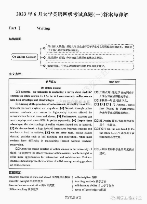 英语四六级考试真题及答案解析