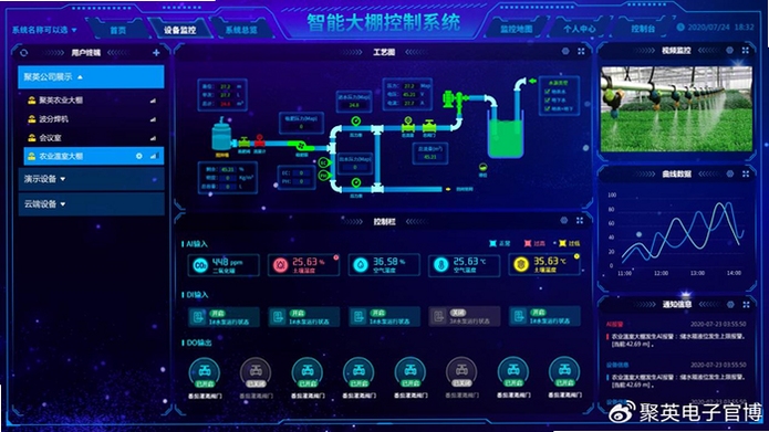 环洒农场辅助菜单功能界面