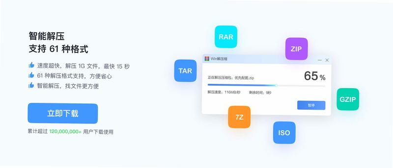 解压缩软件 格式支持