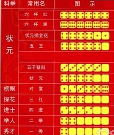 王者坦克 闪退黑屏解决办法