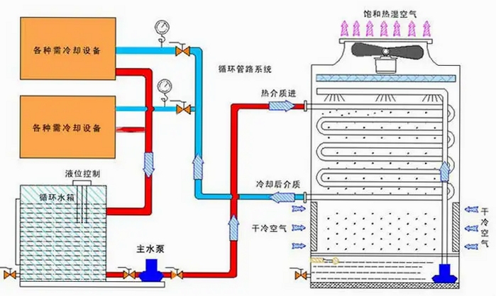 知到教师版 安装步骤