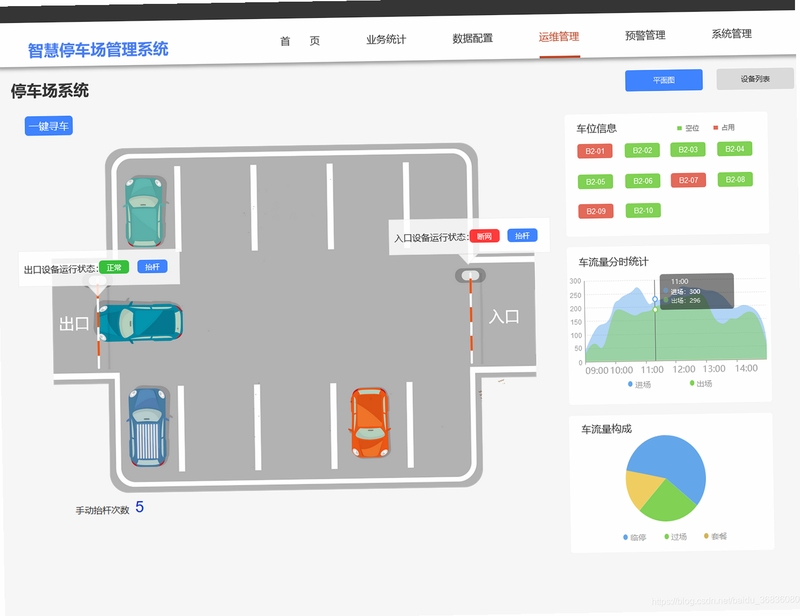 UZB停车场管理端操作界面