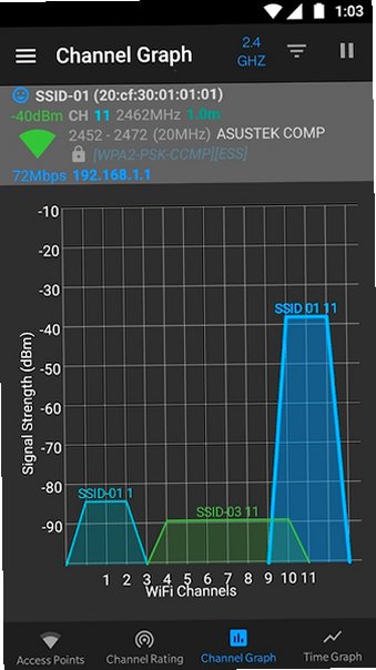 WiFiAnalyzer官方最新版下载截图 WiFiAnalyzer官方最新版下载截图