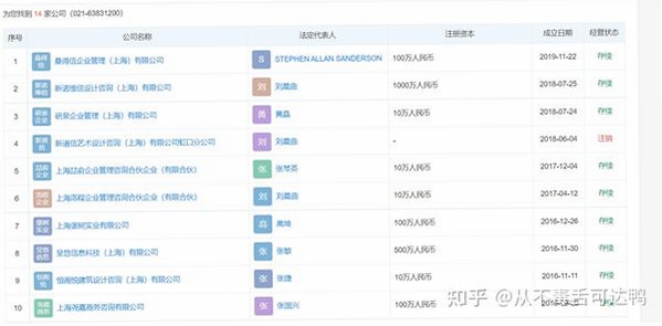 天影查安装使用教程截图