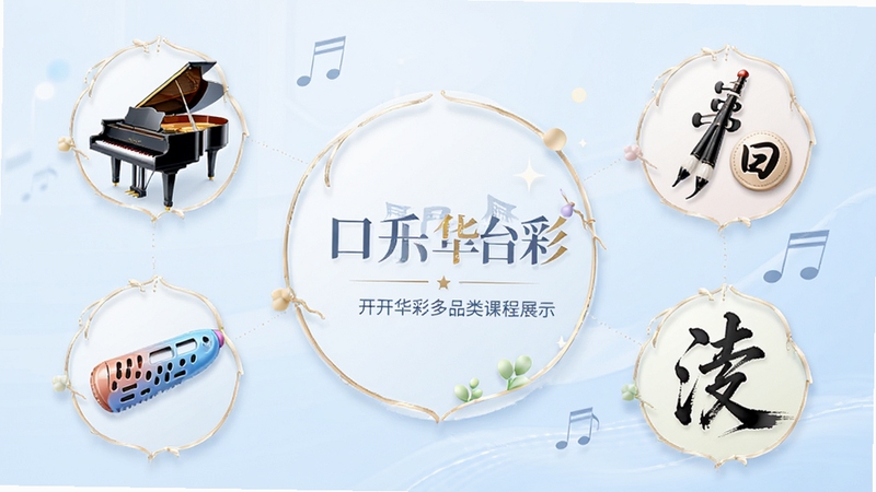 �������ʶ�Ʒ��γ�չʾͼ����������Ϊ���١����֡����١��鷨����γ�ͼ�껷�����У�����Ϊ����ǳ��ɫ���䣬ͼ����ƾ��£������������£��ʺ���������չʾ
