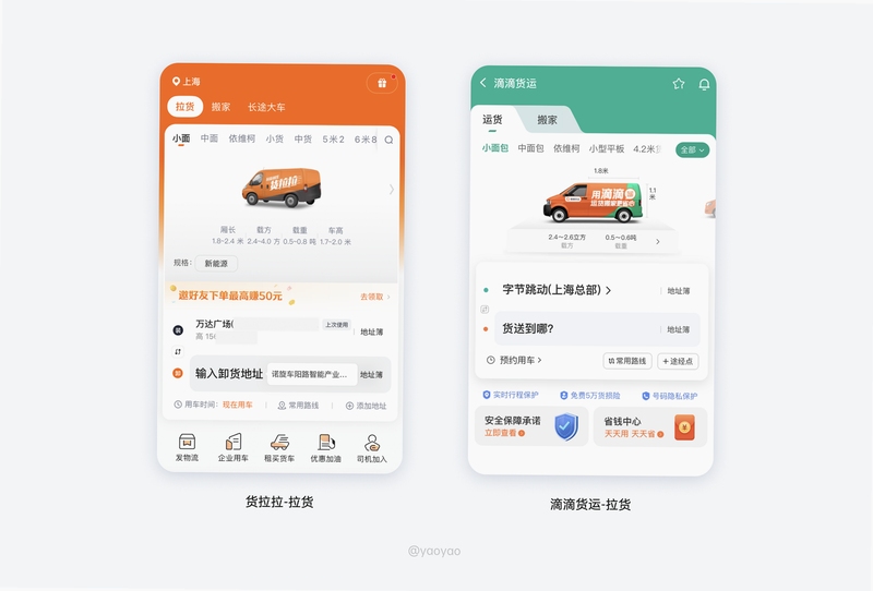 �쳵�ó���ͬ��Ӧ�öԱȽ���