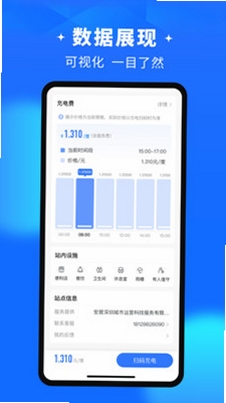 润宝快充充值流程