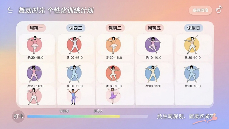 �趯ʱ����Ի�ѵ���ƻ�ҳ�棬չʾһ�ܿγ̰���������ÿ���в�ͬ�赸�γ�ͼ����ʱ���������д򿨽���������������Ϊ��ͽ���ɫ�����������ܹ滮��ϰ�����ɹ���