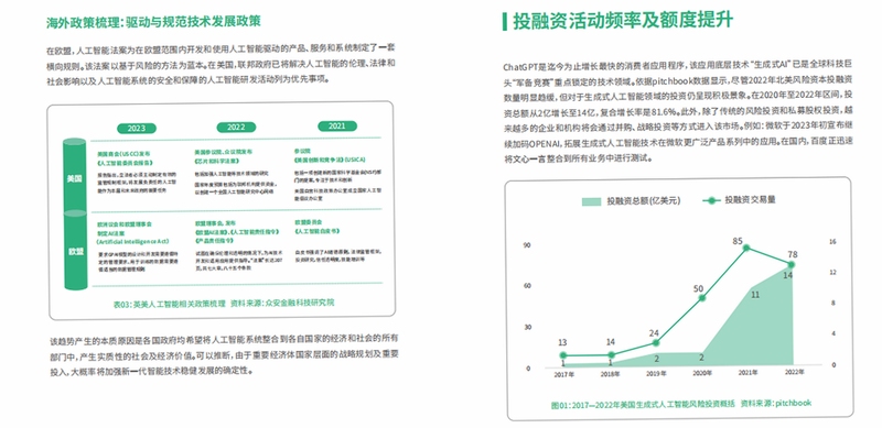 众业安功能评测