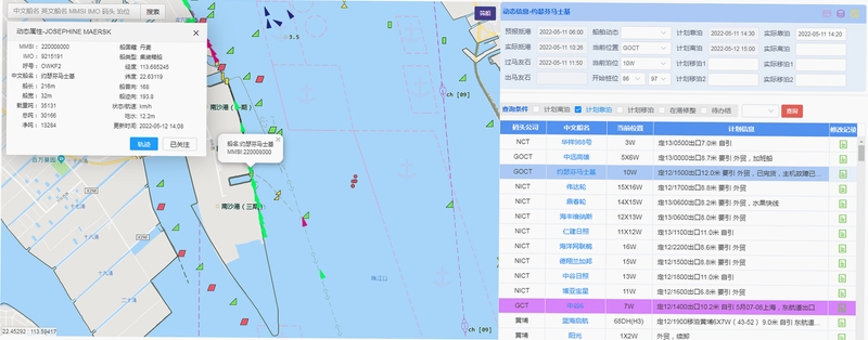 港口城市 船舶大亨 船只数据