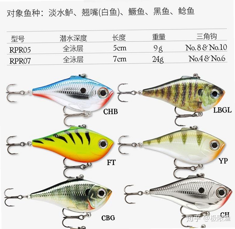 鱼力全开钓鱼 鱼饵对应鱼种