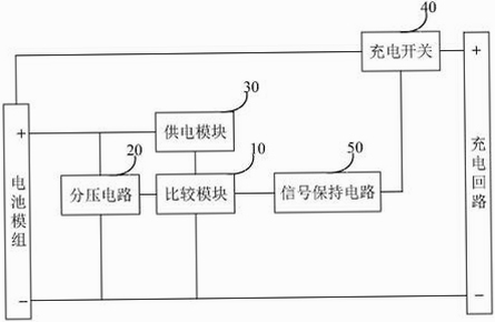 EnergizeLab ��籣�� ���÷���