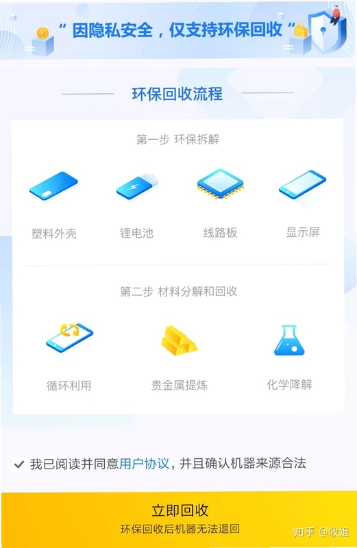 二手闲置交易平台 手续费 提现 规则 说明
