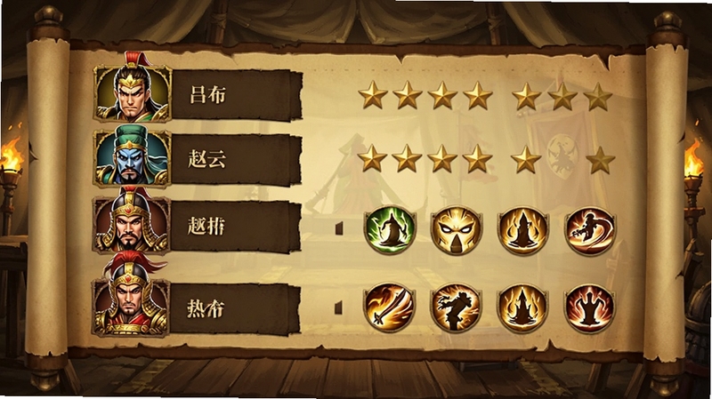 一张热血三国(正版复刻)名将排行的信息图,画面以卷轴形式展开,左侧列出吕布、赵云、关羽等武将头像,右侧对应星级评分和技能图标。背景是古代军帐风格,整体色调为羊皮纸黄与深棕,突出热血三国(正版复刻)的名将系统。