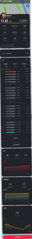 FitX 适用人群 运动记录