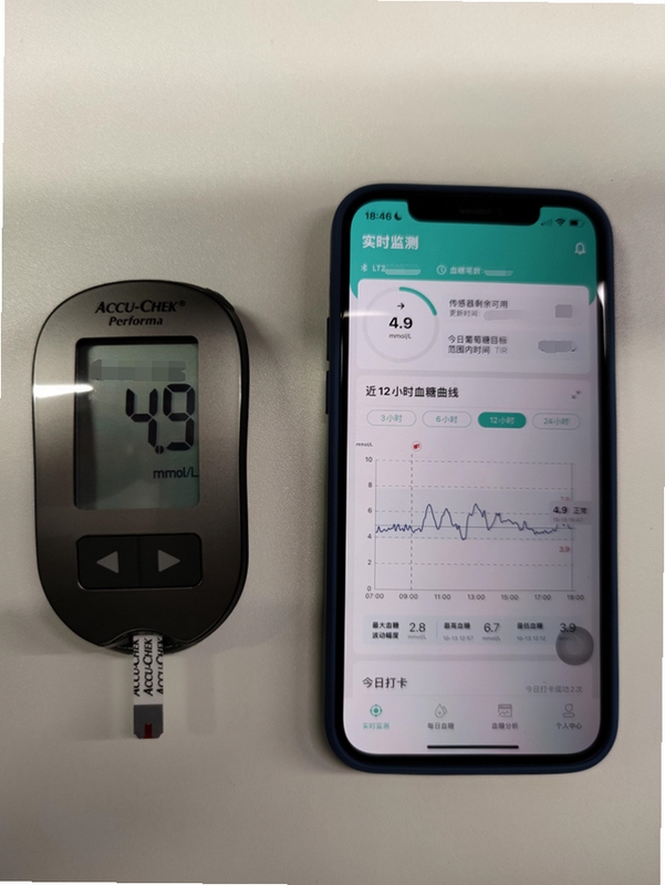 硅基动感健康血糖报告分析界面