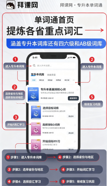 专升本单词通app官方下载截图 专升本单词通app官方下载截图