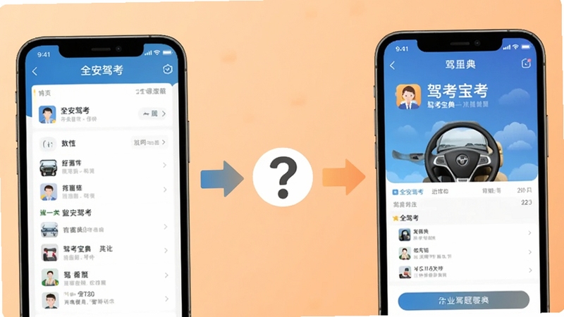 全安驾考与驾考宝典题库对比示意图,画面左右各有一部手机,左侧手机显示全安驾考界面,右侧手机显示另一款驾考软件界面,中间有对比箭头和问号图标,背景是浅橙色渐变,整体风格清晰直观