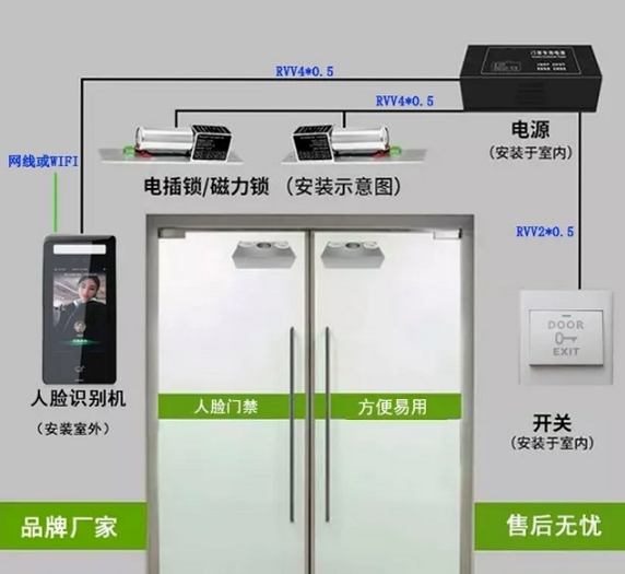 联享+ 门禁绑定教程
