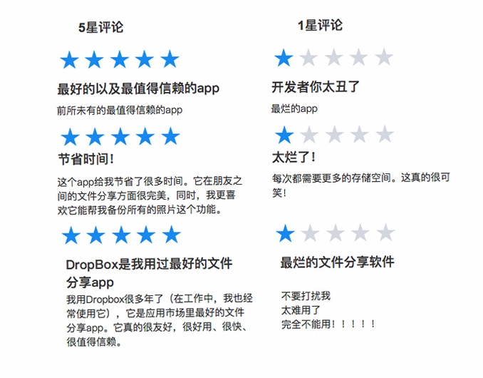 逗很好用户评价