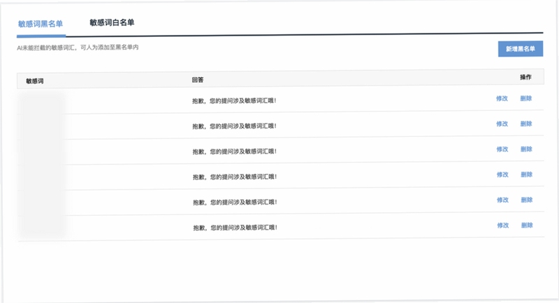 ����������װȨ�����ý����ͼ