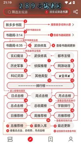 阅读·Dapp下载最新版截图 阅读·Dapp下载最新版截图
